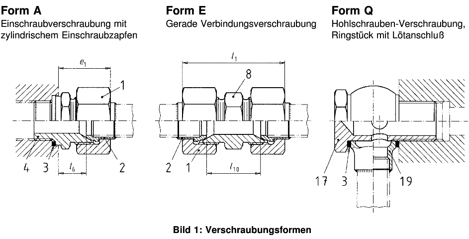 DIN_7601_form_A_E_Q_drawing
