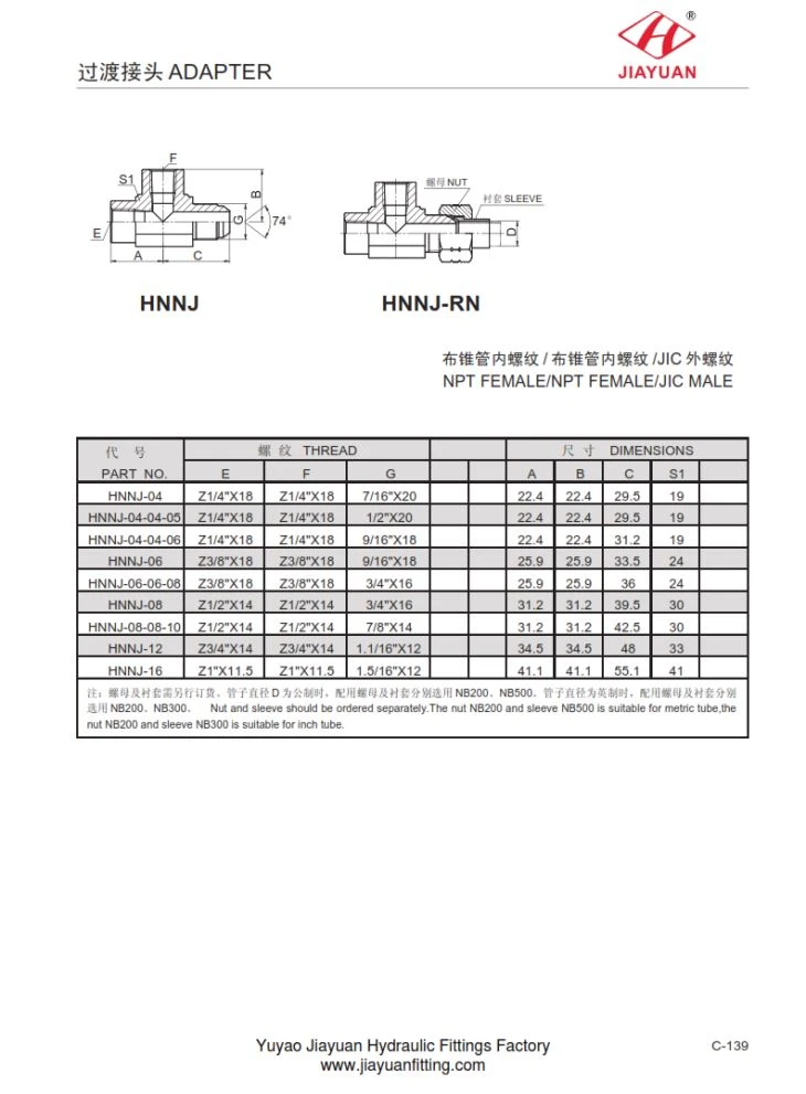 ตัวเชื่อมต่อ JIC ชาย RT NPT 2 หญิง