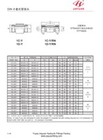 ข้อต่อท่อกั้นสหภาพสหภาพ