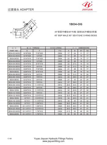 อะแดปเตอร์ลูกโลก 45 Elbow BSP Cone SAE
