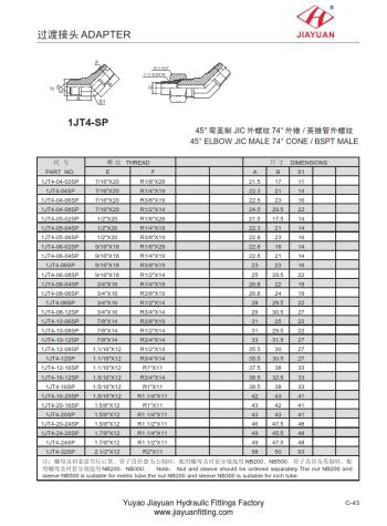 อะแดปเตอร์ JIC BSPT ชาย 45E