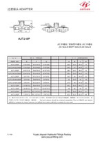 สาขาที BSPT JIC ชาย