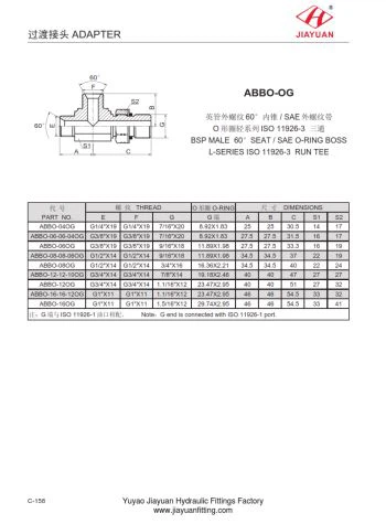 BSP 60 ที่นั่ง SAE ORB L Run Tee
