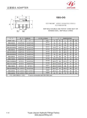 BSP กรวยปรับ BSP O แหวนฟิตติ้ง