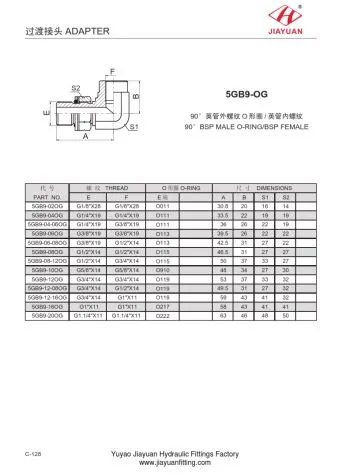 BSP El ORP ตัวเมีย BSP ตัวผู้