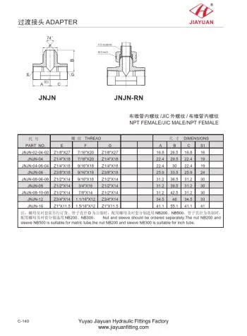 ขั้วต่อ BT JIC ชาย NPT 2 หญิง