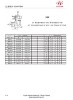Elbow Male BSP 60 อะแดปเตอร์ BSP แบบหมุนได้