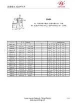Elbow NPT ชาย BSP หญิง 60 ฟิตติ้ง