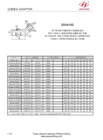 Elbow SAE ORB หมุน NPT เหมาะสม