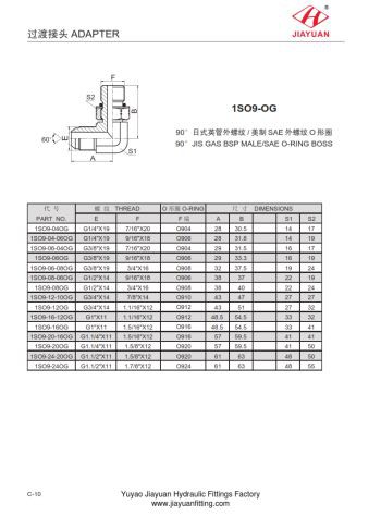 หัวต่อตัวผู้ SAE ORB Elbow