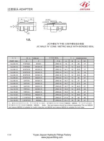 JIC Metric Bonded Sealed