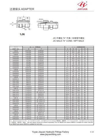 อะแดปเตอร์ JIC NPT ชาย
