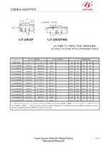 ชาย JIC โอริงซีลเปลวไฟ BSPT