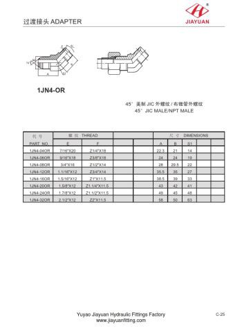 อะแดปเตอร์ข้อศอก JIC หรือ NPT