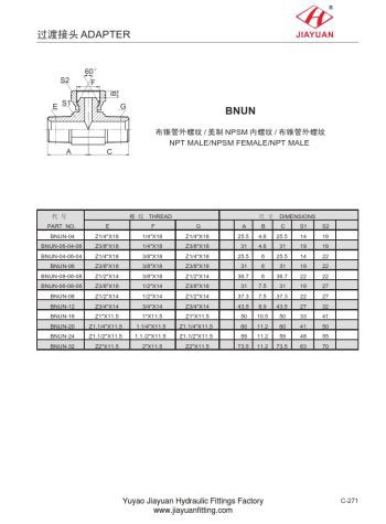 อะแดปเตอร์ท่อ NPT Male เพศชาย NPTM