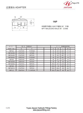 ตัวเชื่อมต่อ Flare SAE ของ NPT