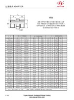 อุปกรณ์ฟิตติ้ง ORFS SAE ORB