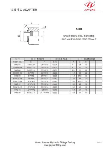 อะแดปเตอร์หญิง SAE Male O-ring BSP