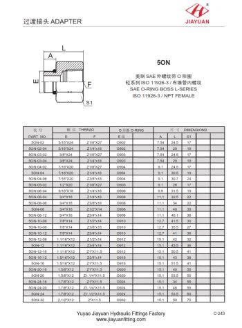 อุปกรณ์แปลงอะแดปเตอร์หญิง SAE NPT