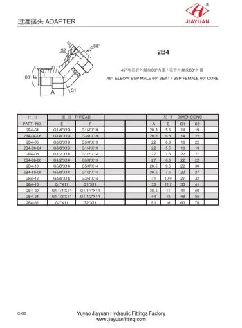 ฟิตติ้งข้อศอก BSPP แบบชาย